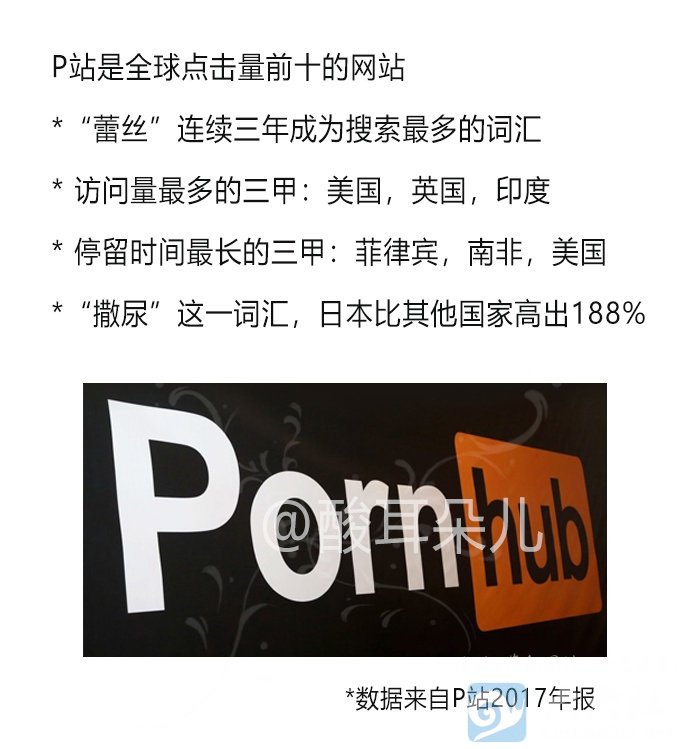 全球著名网P站做的好的秘密-伊美舍