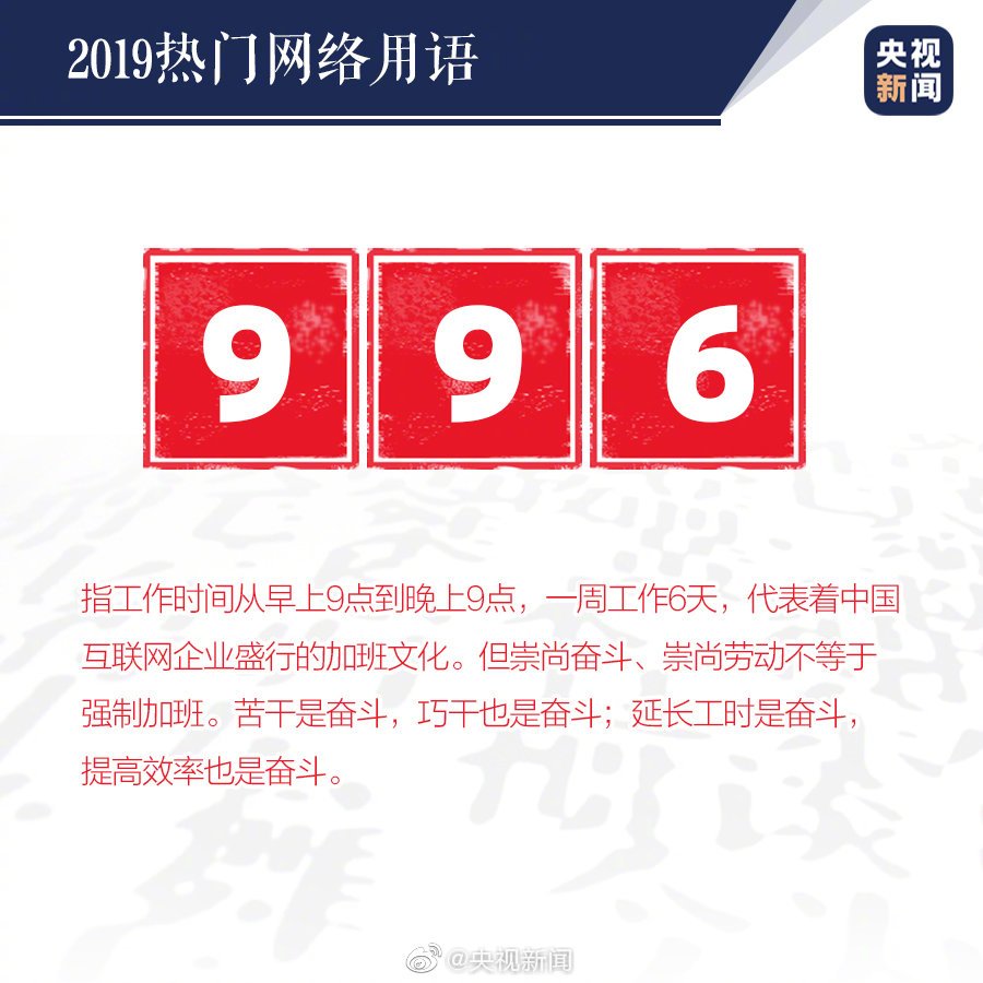 你们知道2019年度热门网络用语是那些吗？榜单来了