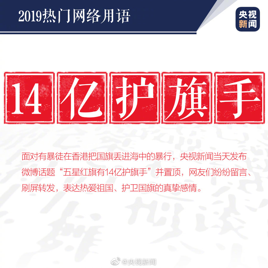 你们知道2019年度热门网络用语是那些吗？榜单来了