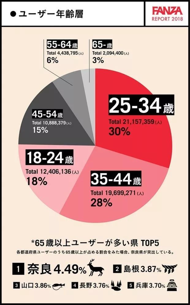 「松下纱荣子」为什么如此低调？再度封神的「深田咏美」也被压制