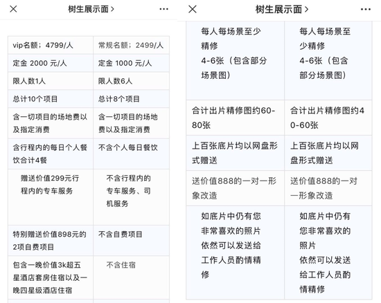 树生展示面收费标准 来源 / 公号“树生展示面”推送